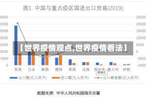 【世界疫情观点,世界疫情看法】
