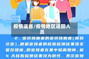 疫情返省/疫情地区返回人员