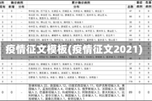 疫情征文模板(疫情征文2021)