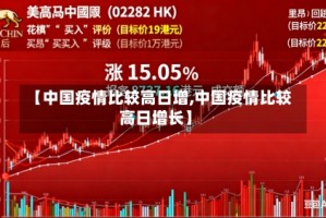 【中国疫情比较高日增,中国疫情比较高日增长】