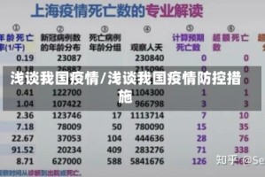 浅谈我国疫情/浅谈我国疫情防控措施