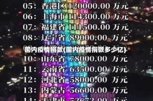 国内疫情捐款(国内疫情捐款多少亿)