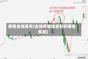 疫情全球股市(全球疫情爆发利好哪些股票)
