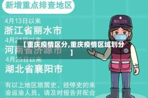 【重庆疫情区分,重庆疫情区域划分】