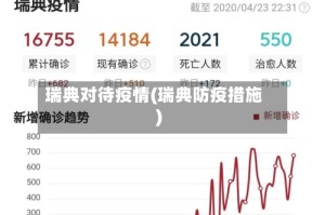 瑞典对待疫情(瑞典防疫措施)