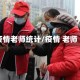 疫情老师统计/疫情 老师