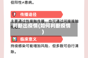 判断出疫情(如何判断疫情)