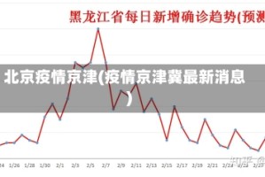 北京疫情京津(疫情京津冀最新消息)