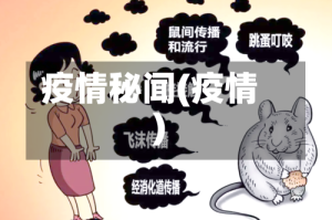疫情秘闻(疫情)