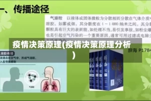 疫情决策原理(疫情决策原理分析)