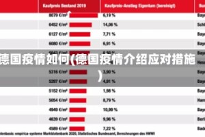 德国疫情如何(德国疫情介绍应对措施)