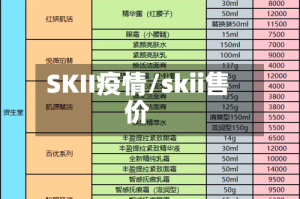SKII疫情/skii售价
