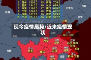 现今疫情局势/近来疫情现状