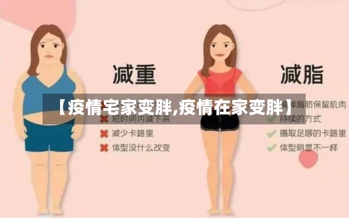 【疫情宅家变胖,疫情在家变胖】-第1张图片