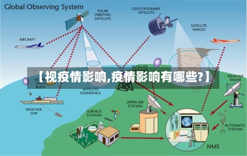 【视疫情影响,疫情影响有哪些?】-第1张图片