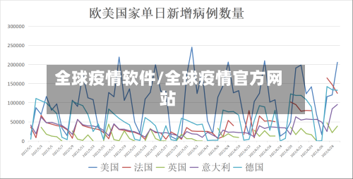 全球疫情软件/全球疫情官方网站-第3张图片