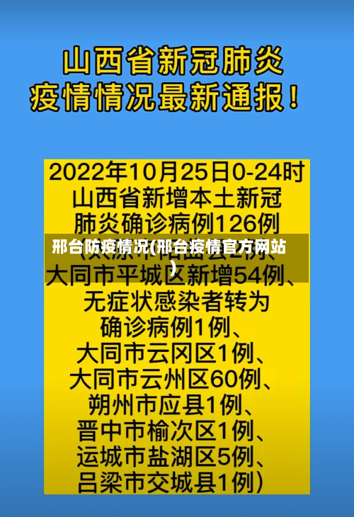 邢台防疫情况(邢台疫情官方网站)-第2张图片