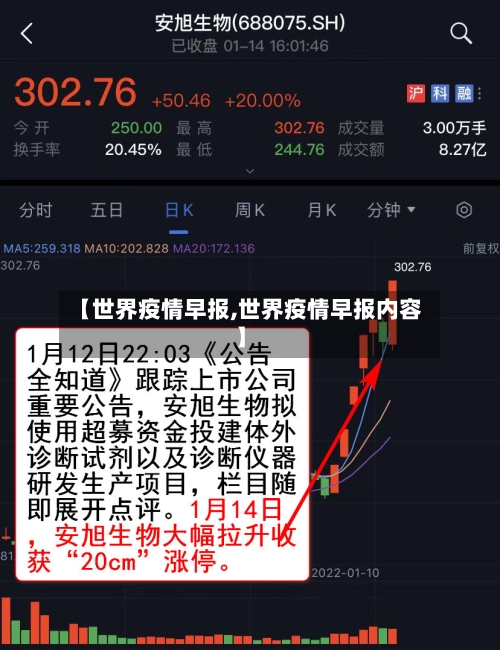 【世界疫情早报,世界疫情早报内容】-第3张图片
