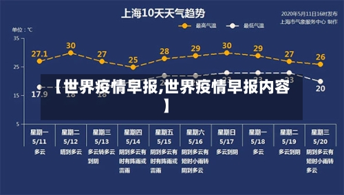 【世界疫情早报,世界疫情早报内容】-第1张图片