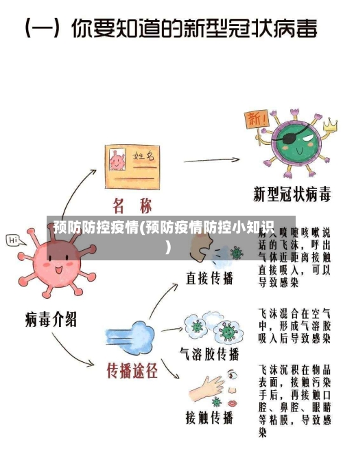 预防防控疫情(预防疫情防控小知识)-第2张图片