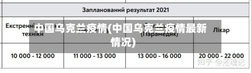 中国乌克兰疫情(中国乌克兰疫情最新情况)-第1张图片
