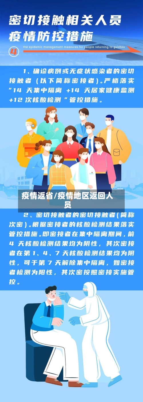 疫情返省/疫情地区返回人员-第1张图片