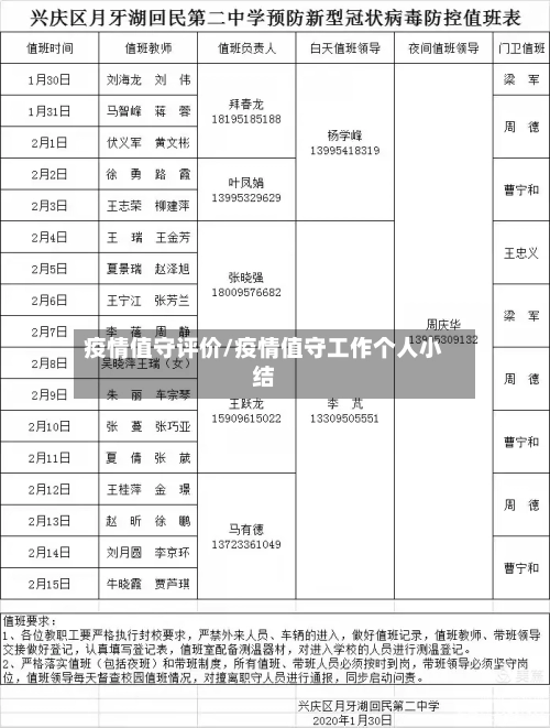 疫情值守评价/疫情值守工作个人小结-第2张图片