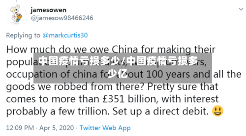 中国疫情亏损多少/中国疫情亏损多少亿-第1张图片