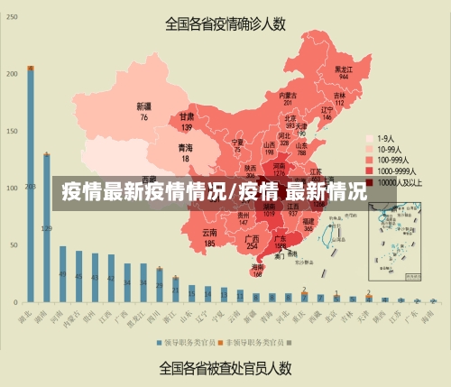 疫情最新疫情情况/疫情 最新情况-第1张图片