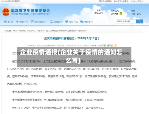 企业疫情通报(企业关于疫情的通知怎么写)-第1张图片