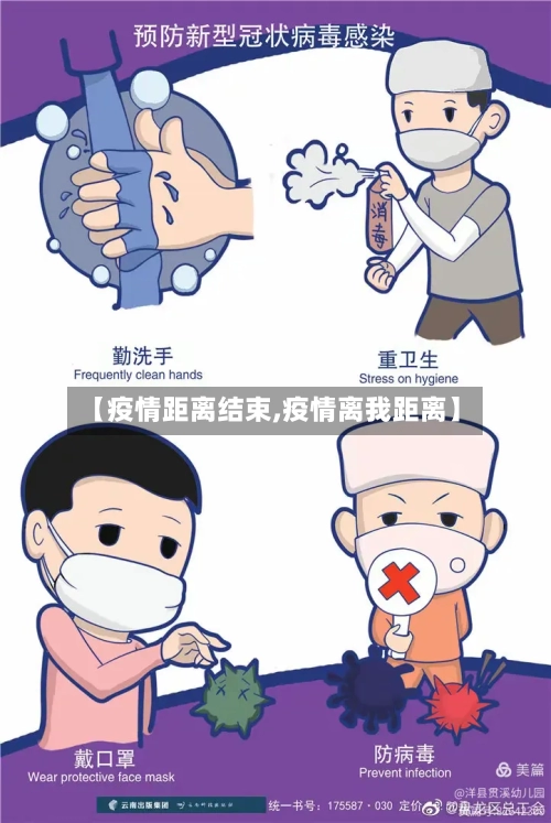 【疫情距离结束,疫情离我距离】-第1张图片