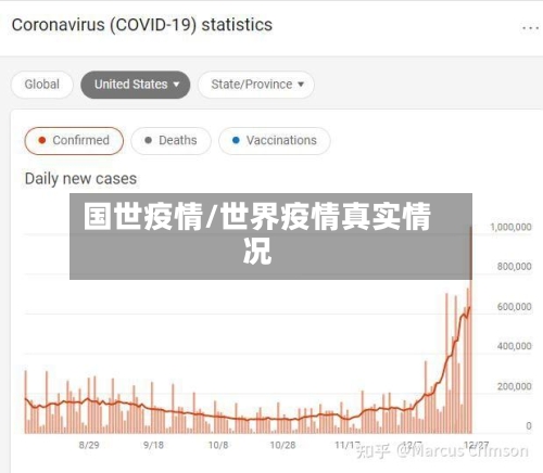 国世疫情/世界疫情真实情况-第1张图片