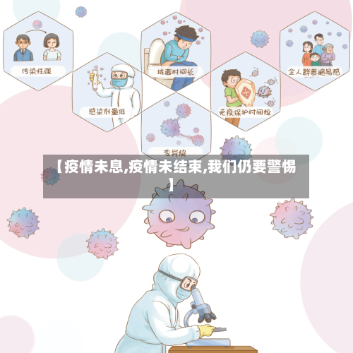【疫情未息,疫情未结束,我们仍要警惕】-第1张图片