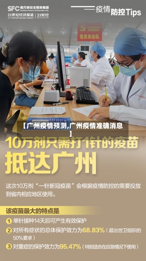 【广州疫情预测,广州疫情准确消息】-第2张图片