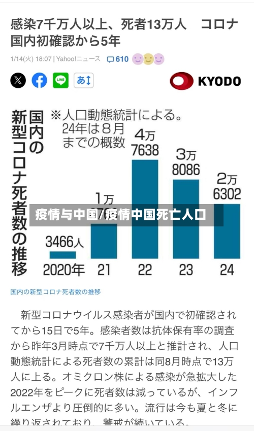 疫情与中国/疫情中国死亡人口-第2张图片