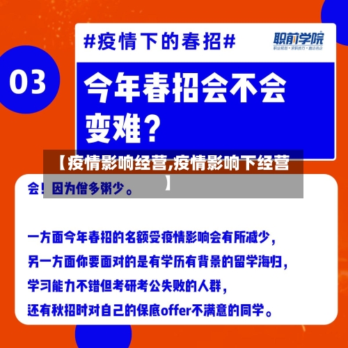 【疫情影响经营,疫情影响下经营】-第1张图片