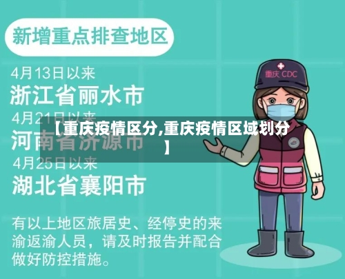 【重庆疫情区分,重庆疫情区域划分】-第1张图片