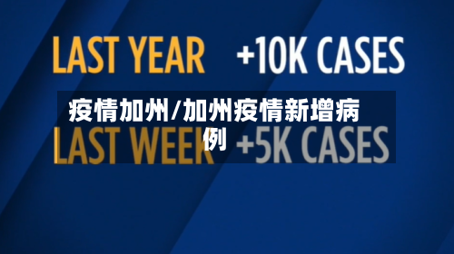 疫情加州/加州疫情新增病例-第3张图片