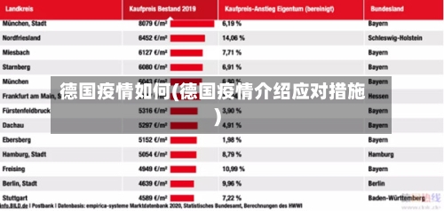 德国疫情如何(德国疫情介绍应对措施)-第1张图片