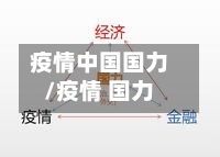疫情中国国力/疫情 国力-第1张图片