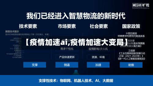 【疫情加速ai,疫情加速大变局】-第1张图片