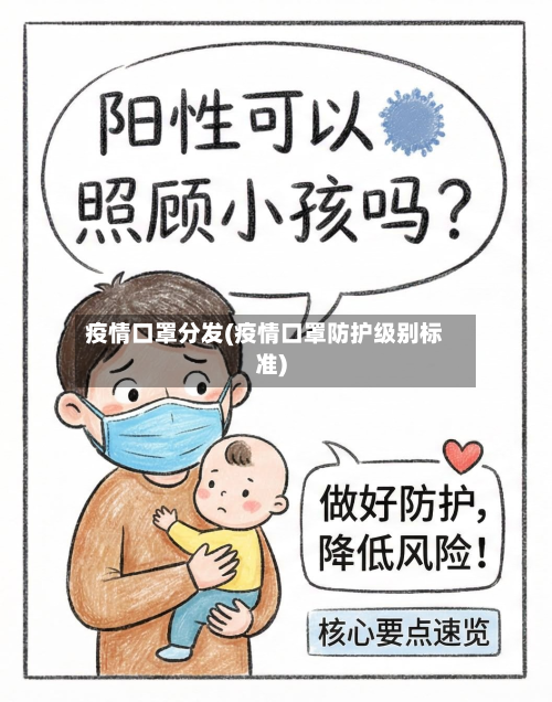 疫情口罩分发(疫情口罩防护级别标准)-第2张图片