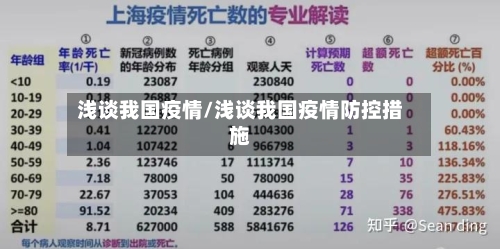 浅谈我国疫情/浅谈我国疫情防控措施-第1张图片