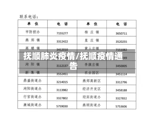 抚顺肺炎疫情/抚顺疫情通告-第1张图片