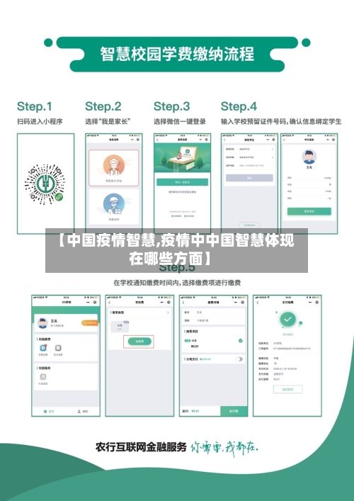 【中国疫情智慧,疫情中中国智慧体现在哪些方面】-第1张图片