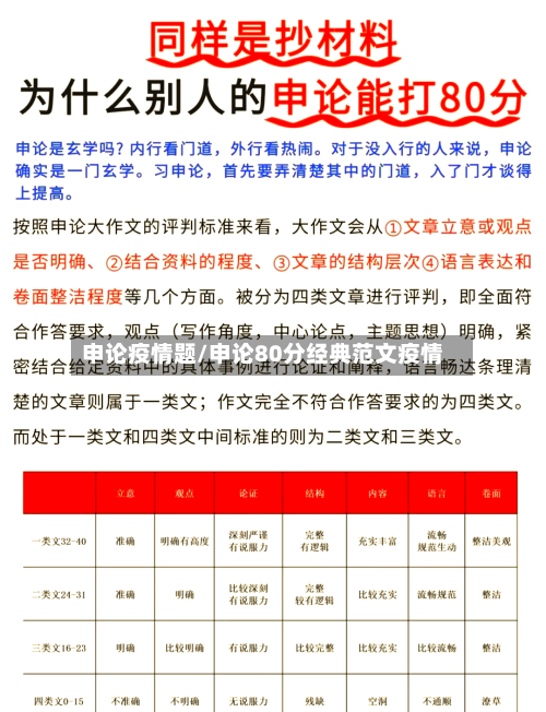 申论疫情题/申论80分经典范文疫情-第1张图片