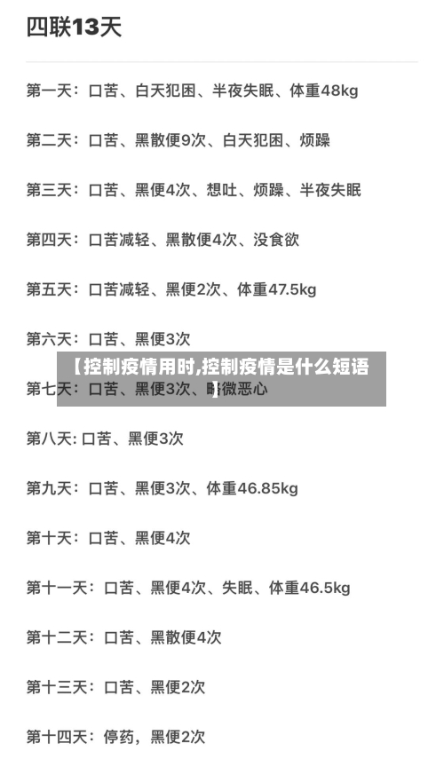 【控制疫情用时,控制疫情是什么短语】-第1张图片