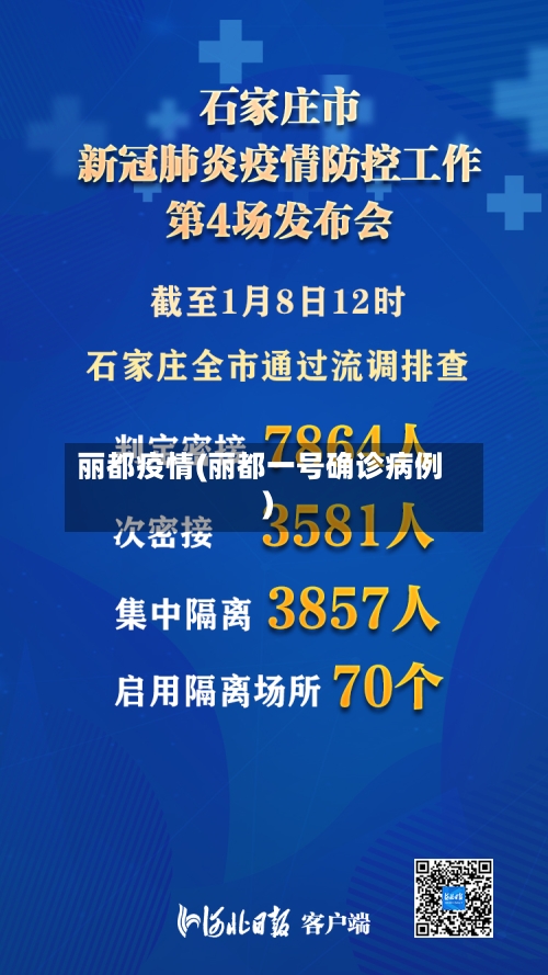 丽都疫情(丽都一号确诊病例)-第2张图片