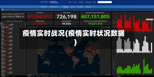 疫情实时战况(疫情实时状况数据)-第1张图片