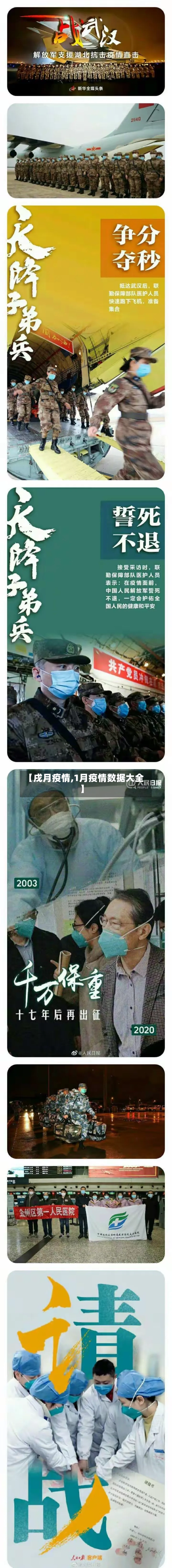 【戌月疫情,1月疫情数据大全】-第2张图片